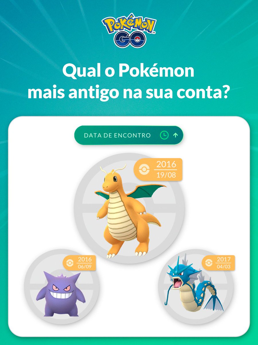 Pokémon GO BR tweet media