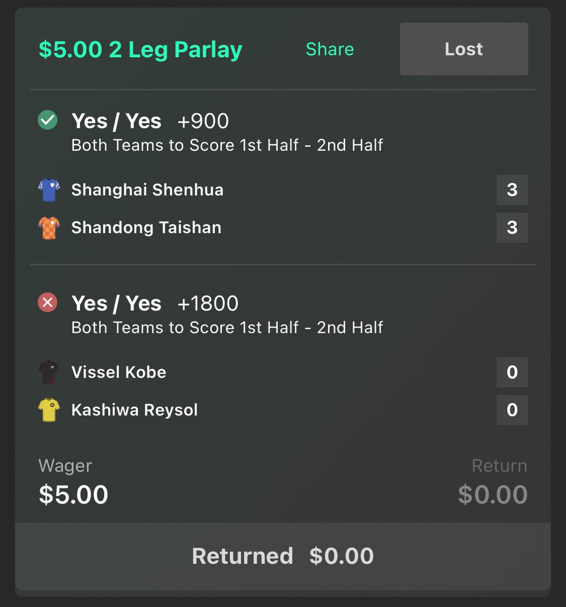 Bolek_btts's tweet image. China🇨🇳 💥$630💥 singles 👍 no luck on early game in Japan 🇯🇵 for doubles.