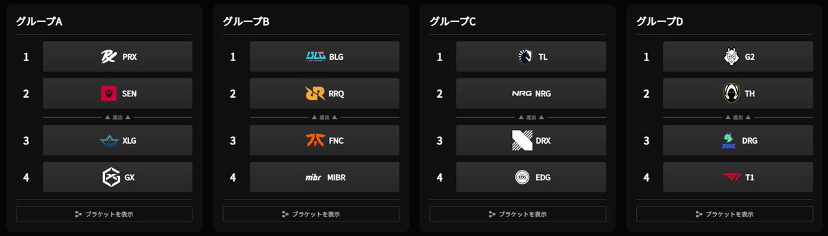 まいがちぴっけむ
TL・PRX全力応援だぁぁぁぁ