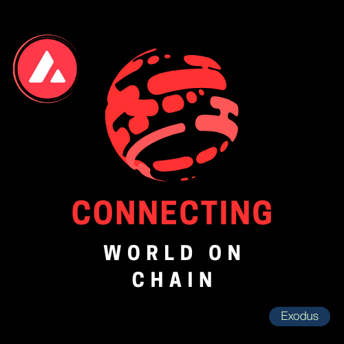 AVAX is low key the blockchain hub of institutions.

This is a list of some institutions already building and operating on AVAX.

- Re 
- Citi 
- KKR 
- UBS 
- ANZ 
- Swift 
- Grove 
- Intain 
- Nonco 
- Littio 
- Fuze 
- Visa 
- Toyota 
- Fidelity 
- VanEck 
- Homium 
- Libeara