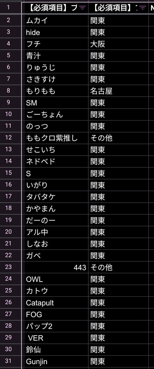 事前エントリー締め切り
当日エントリー希望の方は午前中に来てね

ストリートファイターZERO3
地球代表決定戦2025
南浦和ビッグワンセカンドにて
9/14(日)開催

シングル無制限
予選：スイスドロー4ラウンド
決勝：予選上位者による通常トーナメント

事前エントリー最終版