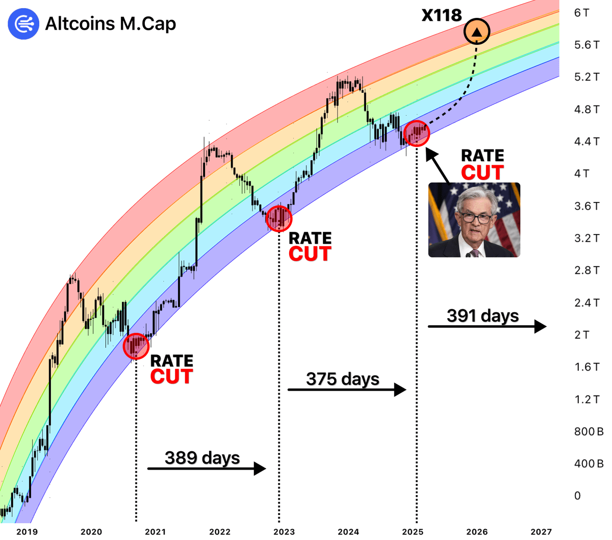 ᴛʀᴀᴄᴇʀ tweet media