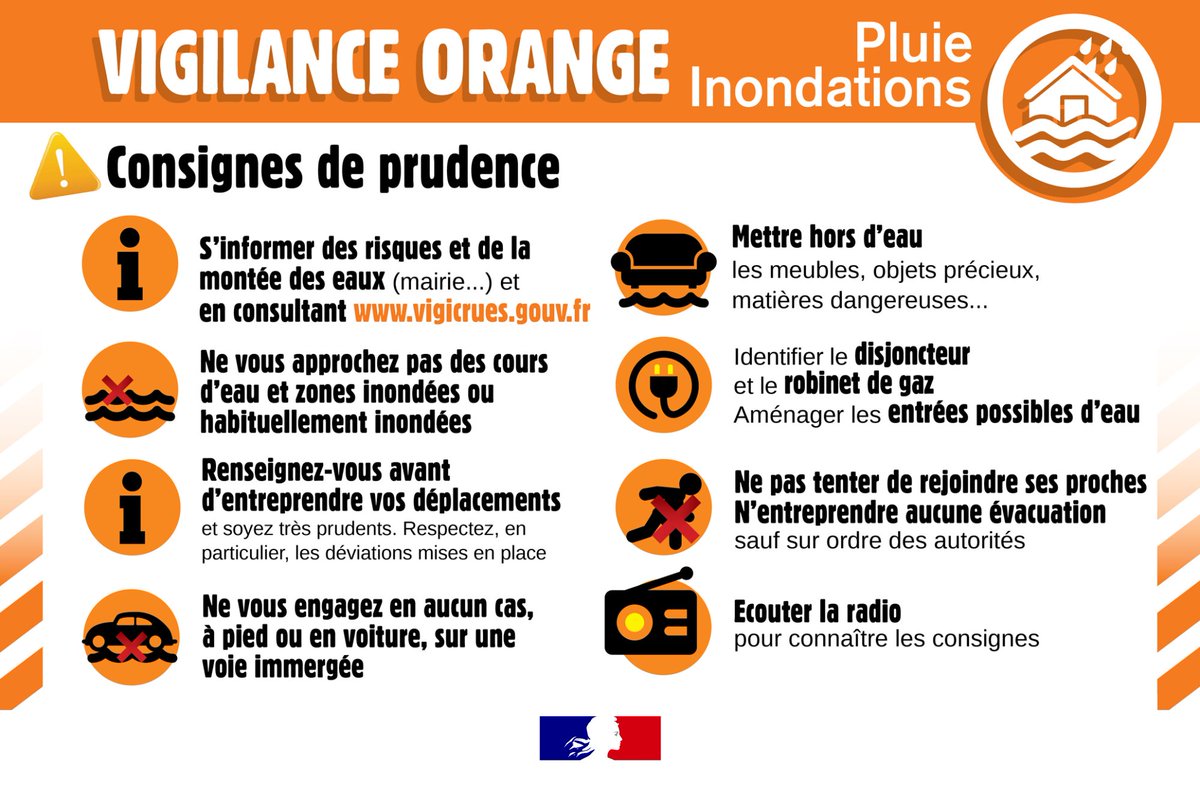cezocsud's tweet image. Communiqué zonal routier - Samedi 13 septembre 2025 de 11h00 à 18h00:
- Vigilance ORANGE orages pluie-inondation: Dépt du Var (83)
- Vigilance JAUNE avec une situation météorologique à surveiller pour les paramètres orages et pluie-inondation: Dépt des Bouches-du-Rhône (13)
