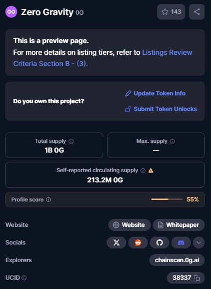 Mee_Airdrop's tweet photo. 🚨 TIN MỚI về Airdrop @0G_labs 🥳

Zero Gravity đã chính thức được niêm yết trên CoinGecko và CoinMarketCap hai nền tảng dữ liệu lớn nhất trong thị trường crypto.

📊 Thông tin chính:
 • Tổng cung: 1 tỷ $0G
 • Cung lưu hành (đã báo cáo): 213,2 triệu $0G
 • Explorer: https://t.co/QVFrHo5pDU

Việc niêm yết này giúp nhà đầu tư và cộng đồng dễ dàng tra cứu giá, nguồn cung và dữ liệu thị trường một cách minh bạch, đáng tin cậy 👀

Ae nào có cày Airdrop 0G Labs quên xào testnet thì tranh thủ vô xào lại testnet đi nhé

MEE nghĩ dữ liệu mainnet cũng sớm xuất hiện ở đây thôi ae ơiii😉