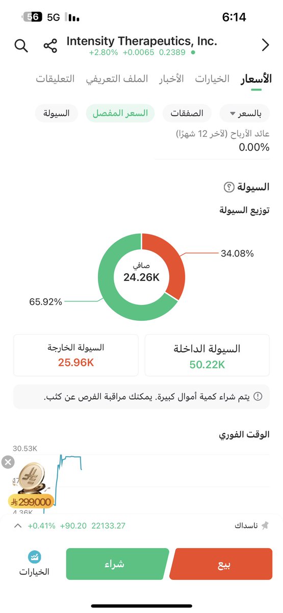as tweet media