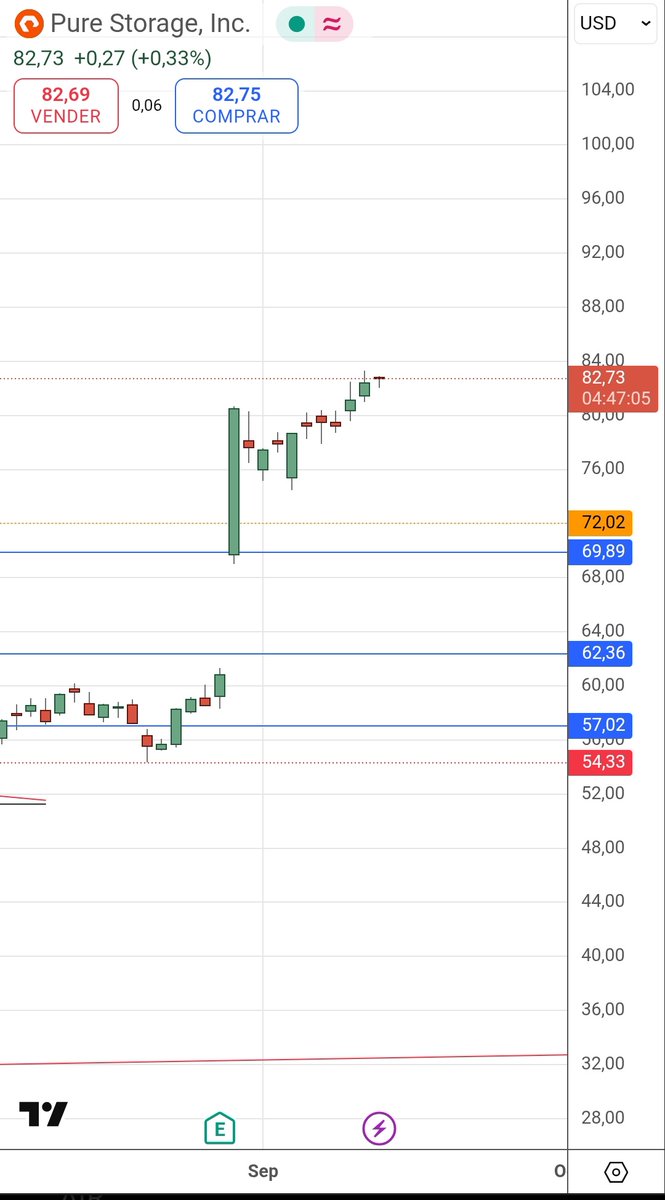 Auditor_Investor📚 tweet media