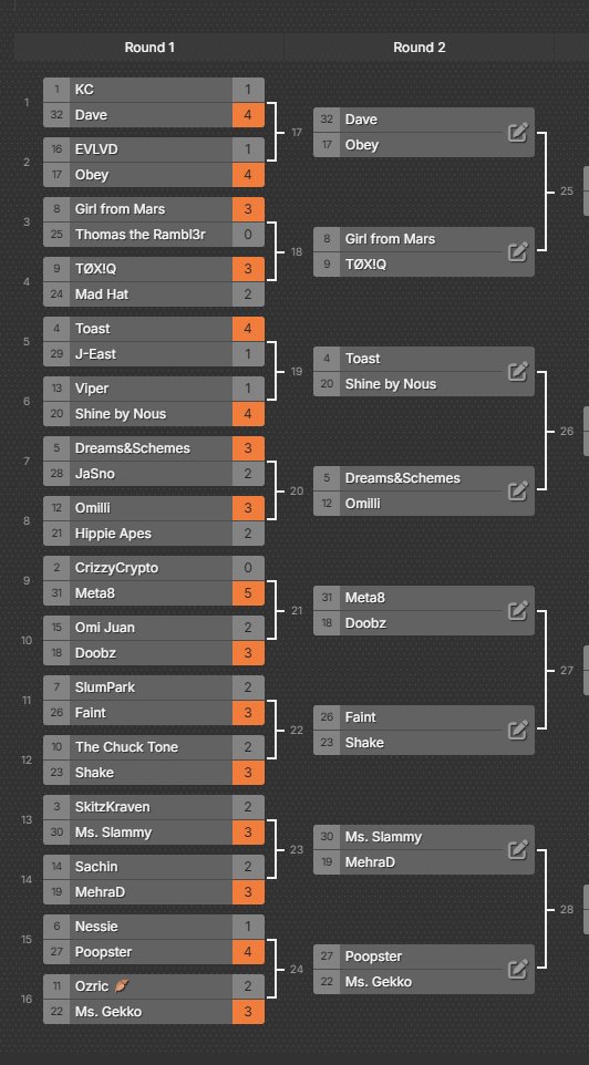 Jayabs | GM VBRS ☕ tweet media