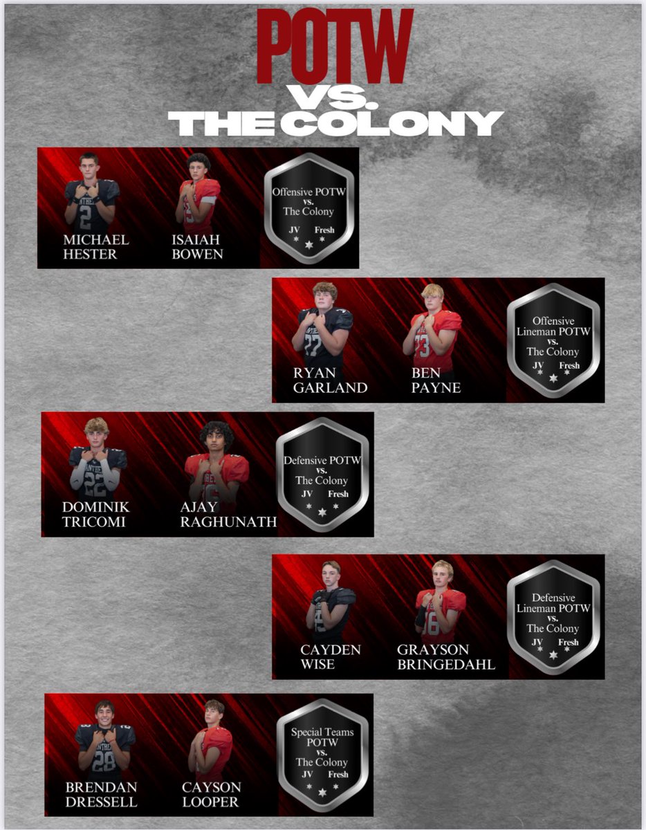 CHHS Football tweet media