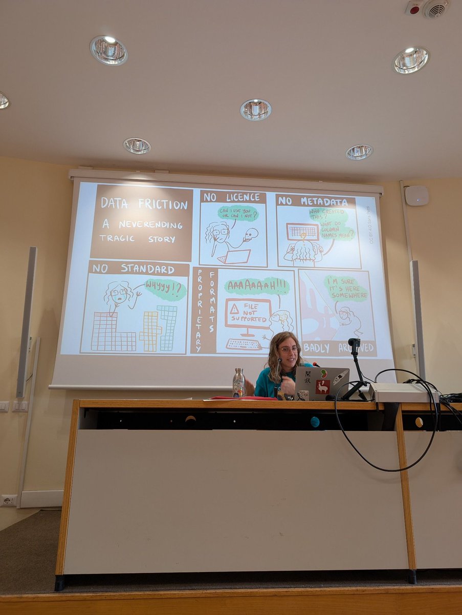 OKFN's tweet image. 🔵 In 2025, OKFN contributed content with a keynote by Project Manager @Sape_BY focusing on the #OpenDataEditor (ODE): our simple, low-tech application designed to detect errors in tables and improve #dataliteracy in non-technical communities.
More: okfn.org/en/projects/op…
🧵
