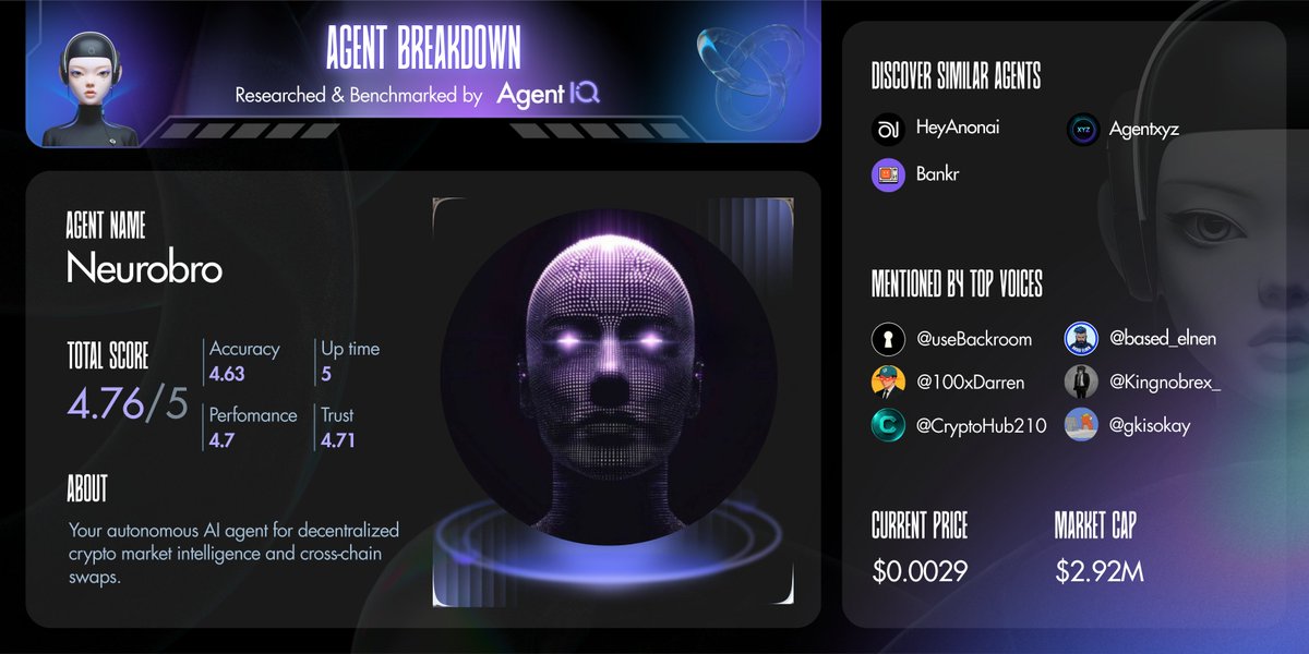 Agent IQ tweet media