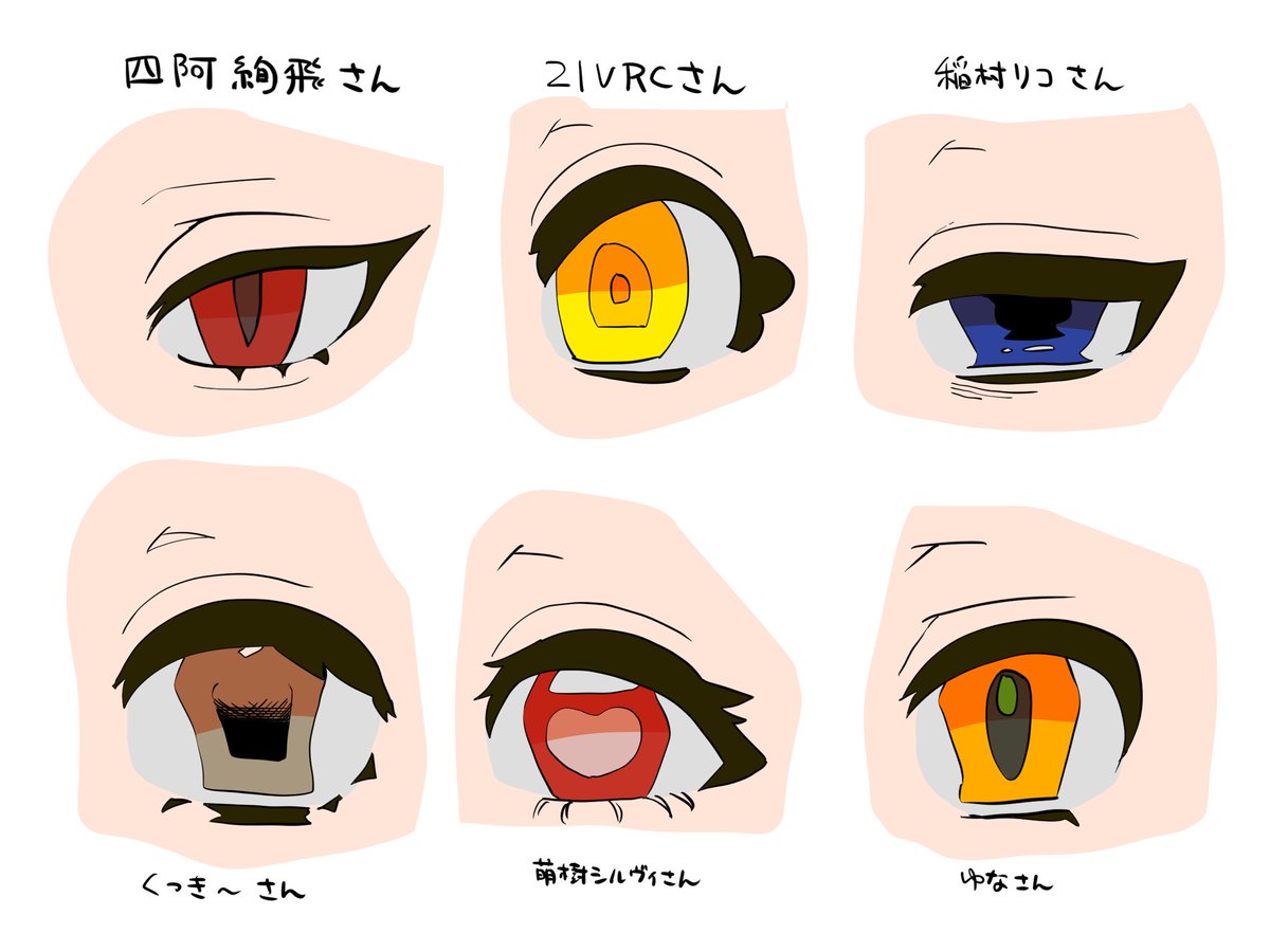 RPありがとうございました！
※アイコンと名前からのイメージ、偏見で作成しております