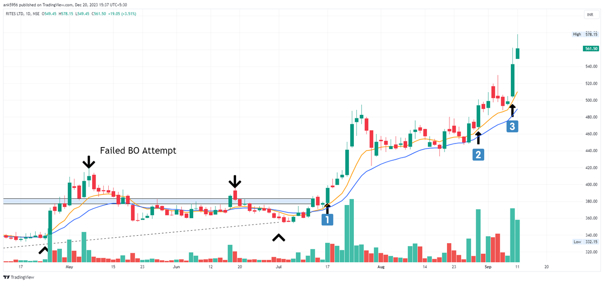 Ankur Patel tweet media