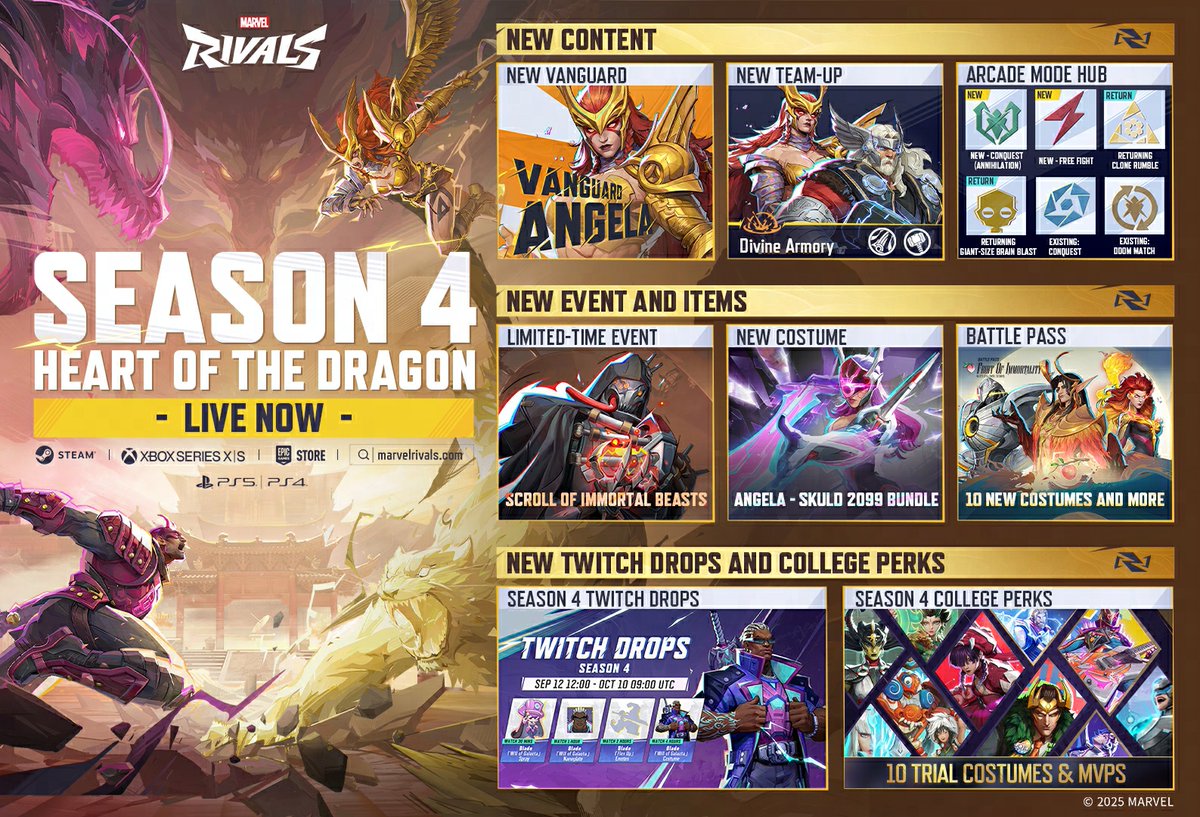 🎉 SEASON 4 IS NOW LIVE! The Heart of the Dragon lies dormant no longer!

Discover all new content, including a new battle pass, costumes, event, and ascend the battlefield in style as the Asgardian Goddess, Angela!

Channel the dragon within you, Rivals. The battlefield is