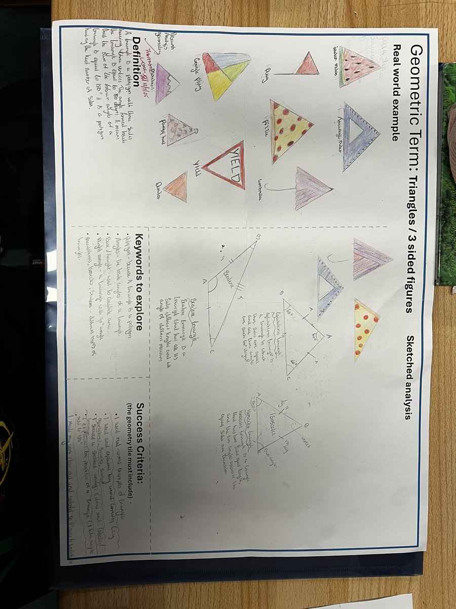 TheTechTeacher tweet media