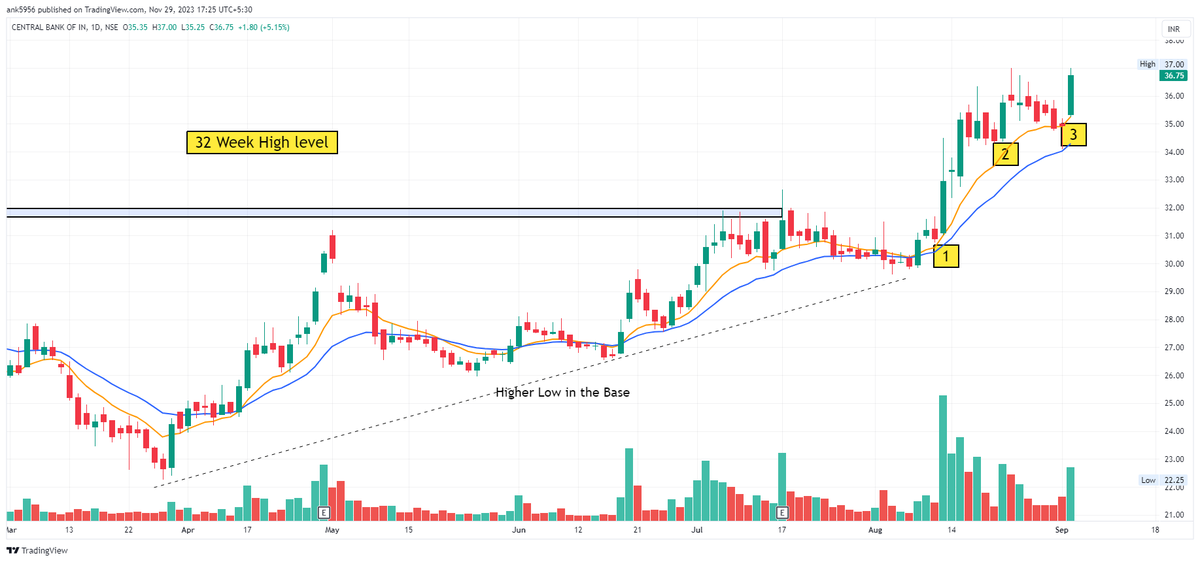 Ankur Patel tweet media