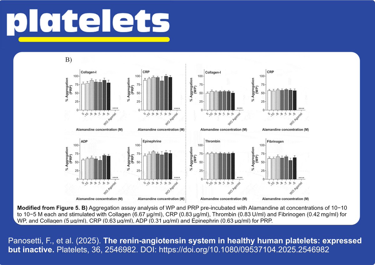 Platelets tweet media