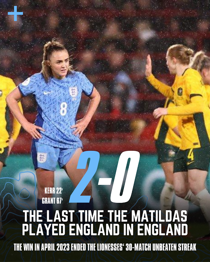 It’s a World Cup semi-final rematch. 👀
<a href="/TheMatildas/">CommBank Matildas</a> face England’s <a href="/Lionesses/">Lionesses</a> on Oct 28 at Pride Park.
A chance for redemption against the back-to-back European champions. 🏆

✍️ <a href="/ewrightsport/">Ethan Wright</a> has more in bio

#Matildas #Lionesses #womensfootball