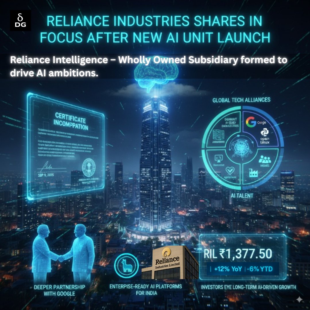 deltavix_global's tweet image. 🚀 Reliance enters the AI era! With massive data centers and partnerships with Google &amp;amp; Meta, India’s deep-tech leap is underway. 💡✨

#RelianceIntelligence #AIinIndia #DeepTech #FutureOfAI #Innovation