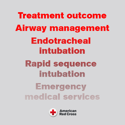 RedCrossScience tweet media