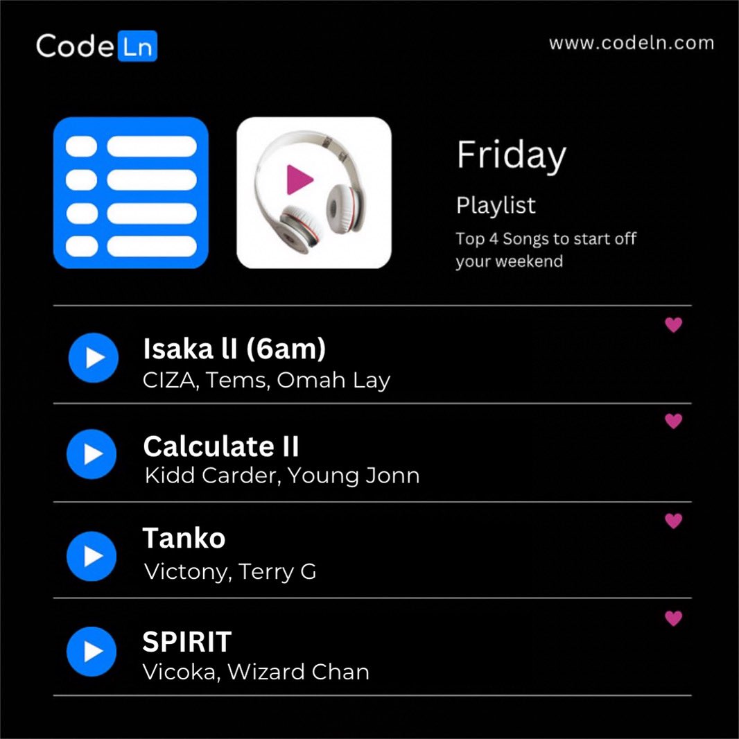 Codeln_spaces's tweet image. It’s Friday! 💫
To kickstart your weekend with some great music, we have put together a playlist of recommended tracks with a cool vibe. 🎵
Let us know which songs you can’t go a day without listening to!
Mine is “Isaka li”