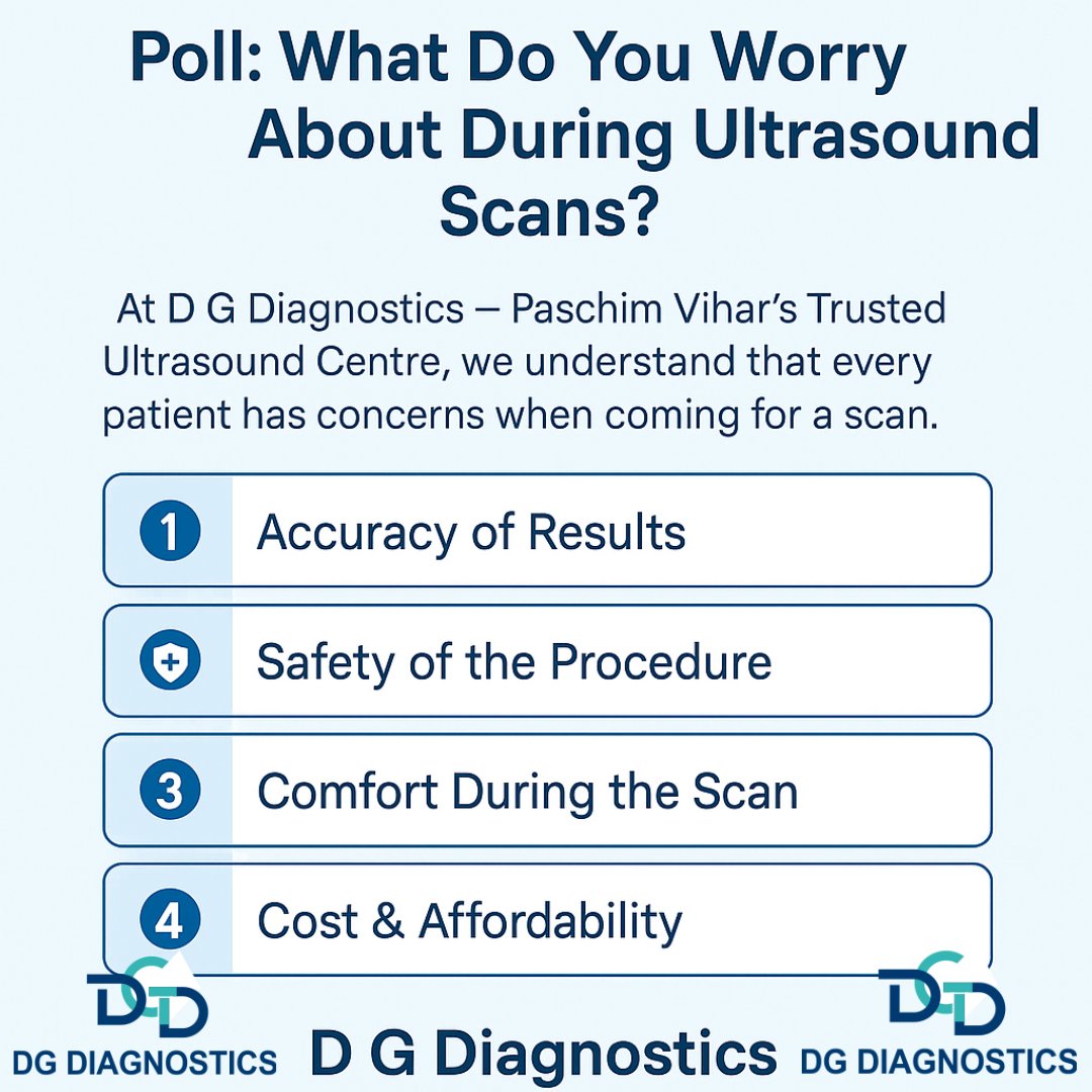 dgdiagnostics's tweet image. #poll : What Do You Worry About Most During Ultrasound Scans?
At @dgdiagnostics   – Paschim Vihar’s Trusted Ultrasound Centre, we understand that every patient has concerns when coming for a scan.
#DGDiagnostics #paschimvihar #SafeHealthcare #ultrasoundscan #patientsafetyfirst