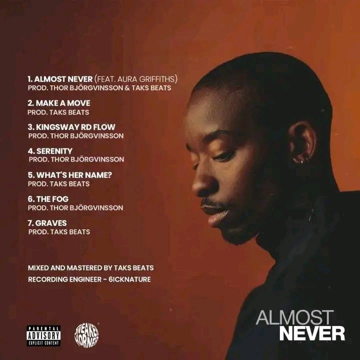 StrictlyLesothoMusic tweet media