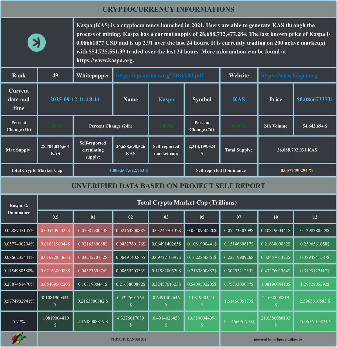 KriptoEntuzijast tweet media