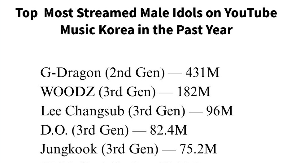 Crazy or insane is not enough to describe Changsub. I need new word.

Think before you speak on him again.