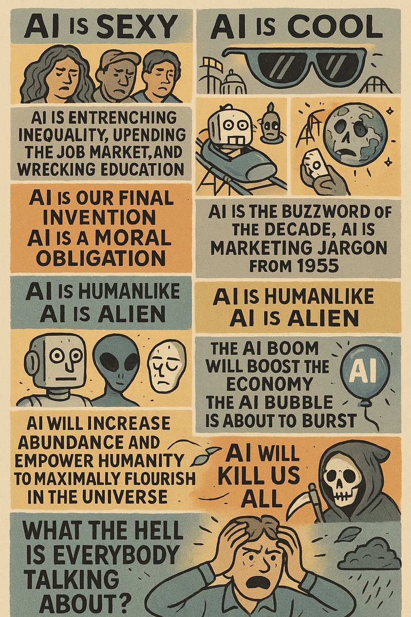 iamaniku's tweet image. #verybasics #essentials 
Good primer on AI
technologyreview.com/2024/07/10/109…
@techreview