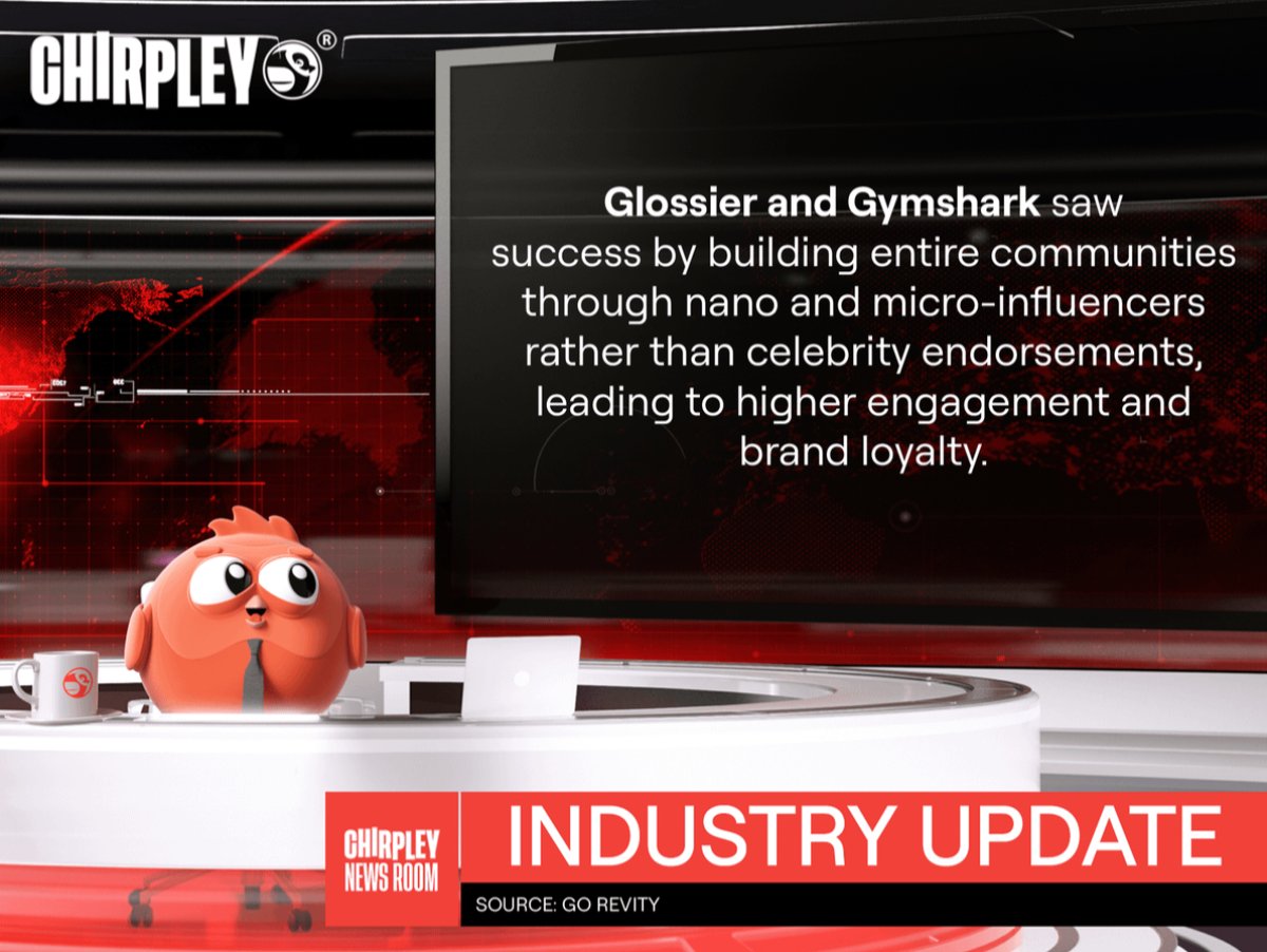 Chirpley🐦 tweet media