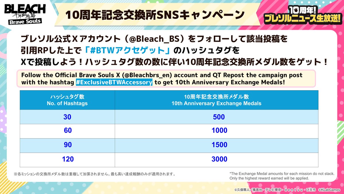 10th Anniversary Exchange X Campaign 🎉

Until 9/19 23:59 (JST)

Follow and quote repost with #ExclusiveBTWAccessory to get 10th Anniversary Exchange Medals!
The number of hashtags will determine how many medals you get!

Medals can be exchanged for amazing items, such as a