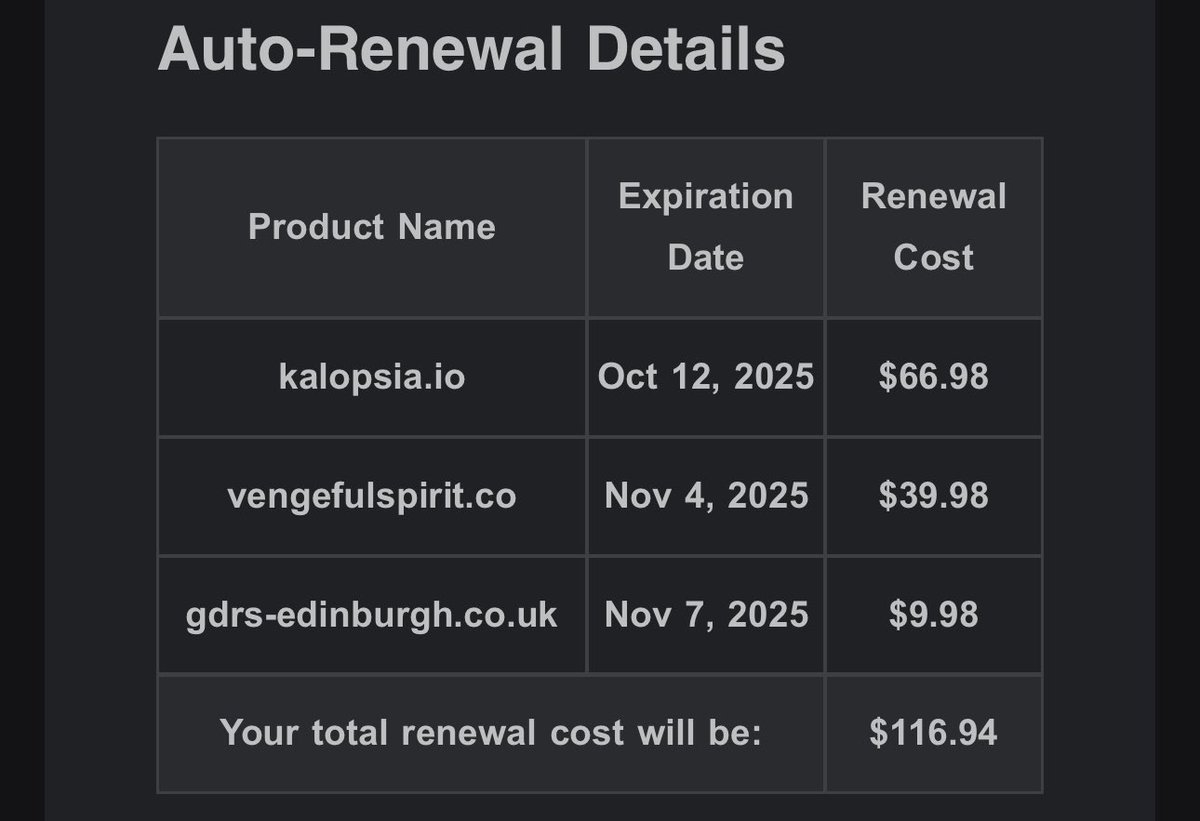 Yo what the fuck happened to domain prices?