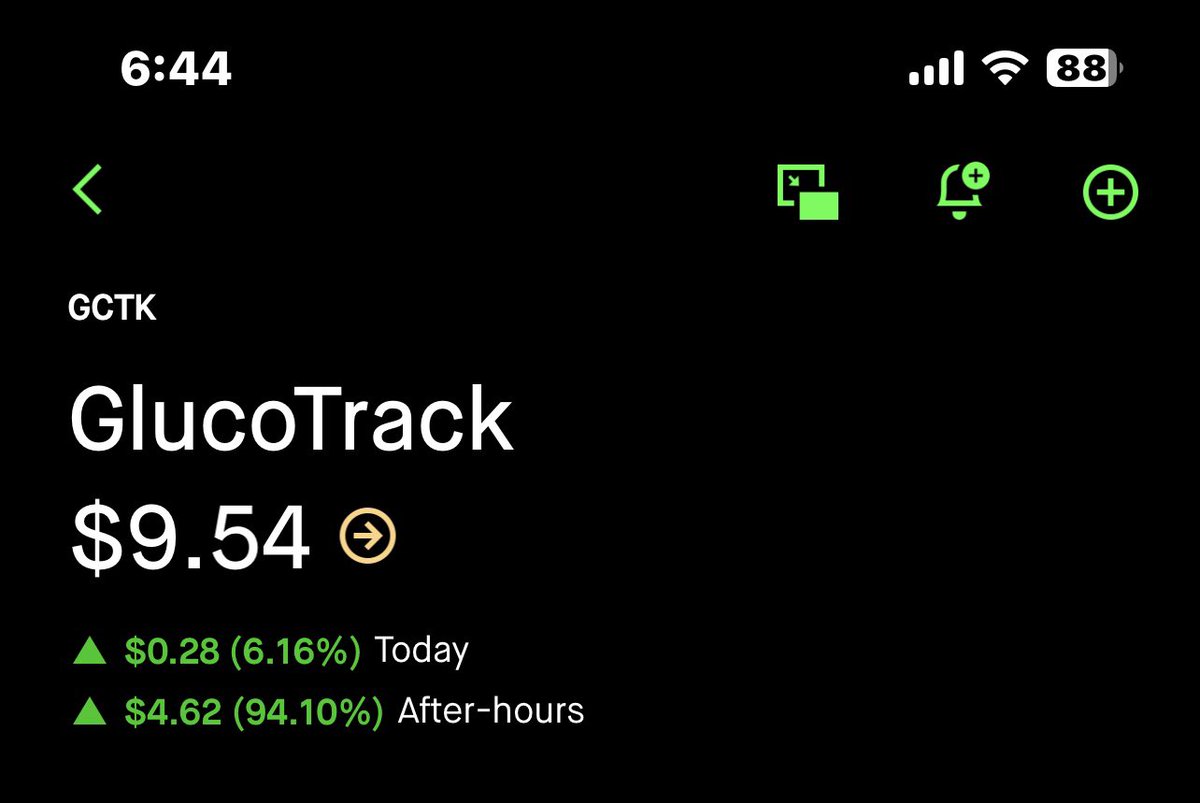 MaziMoney2's tweet image. $GCTK LOW FLOATER still bullish