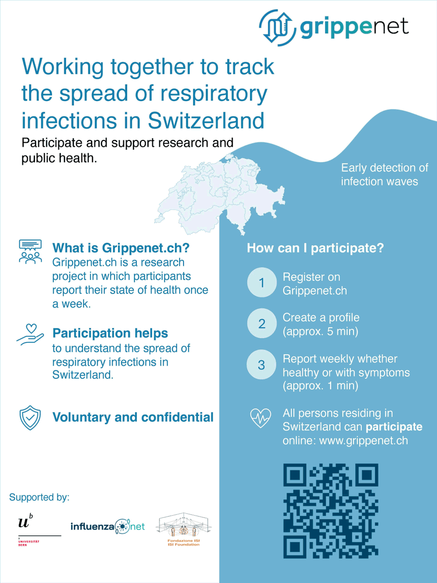 ISPM Bern tweet media