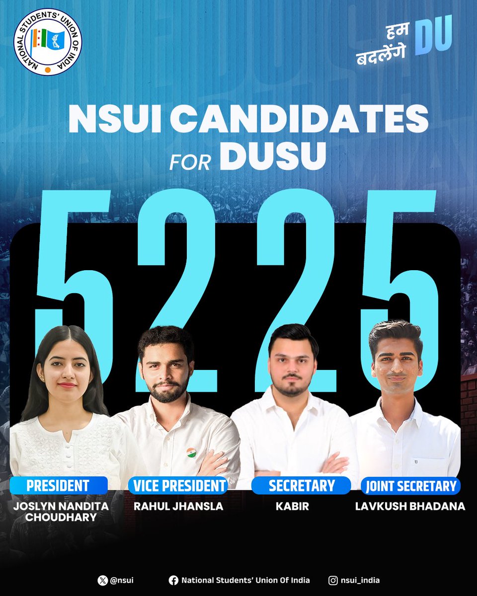 Mnk1323's tweet photo. दिल्ली विश्वविद्यालय छात्रसंघ चुनाव 2025 में NSUI संगठन के🔹अध्यक्ष पद पर @JoslynChoudharyजी 
🔹उपाध्यक्ष पद पर श्री@rahuljhanslaa जी
🔹सचिव पद पर श्री कबीर जी 
🔹सह सचिव पर श्री@LavkushBhadanaजी 
NSUI पैनल को अधिक से अधिक मत एवं समर्थन देकर विजयी बनावें।
@NSUIRajasthan
@nsui https://t.co/saH1KhqQFr