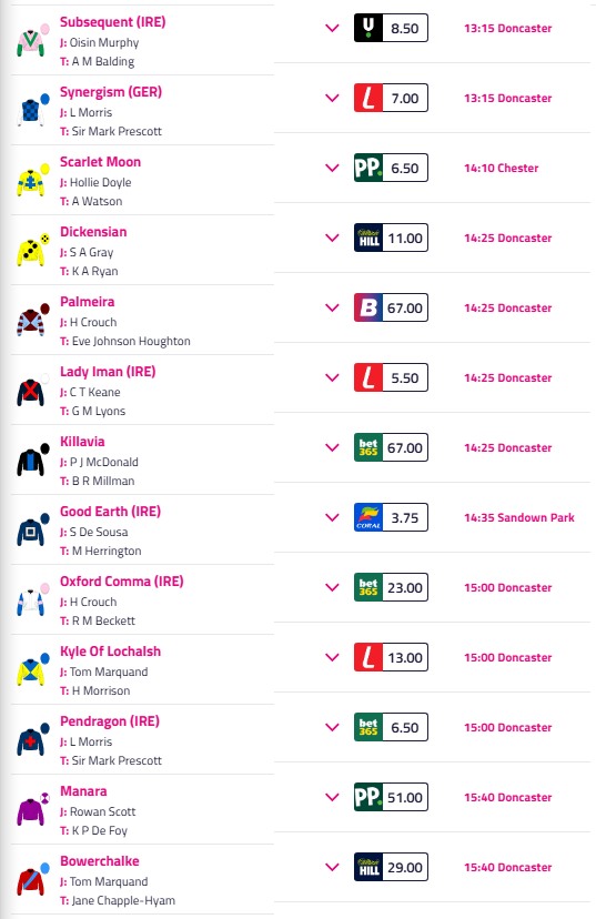themastarata's tweet photo. Try again #Germandam Synergism #OnlyBF vs #SadlersWells 2 &amp; Subsequent #cdghorse /3 w &amp; as out 2 80s fun EW Midnight Lion also top rpr w Claim &amp; #trnr4R 1-1-5 &amp; Shadow Dance 1-2-4? 1.15 @DoncasterRaces https://t.co/zua8A0oGxB or, which 4yo? GL https://t.co/qPx1FWoWTh
