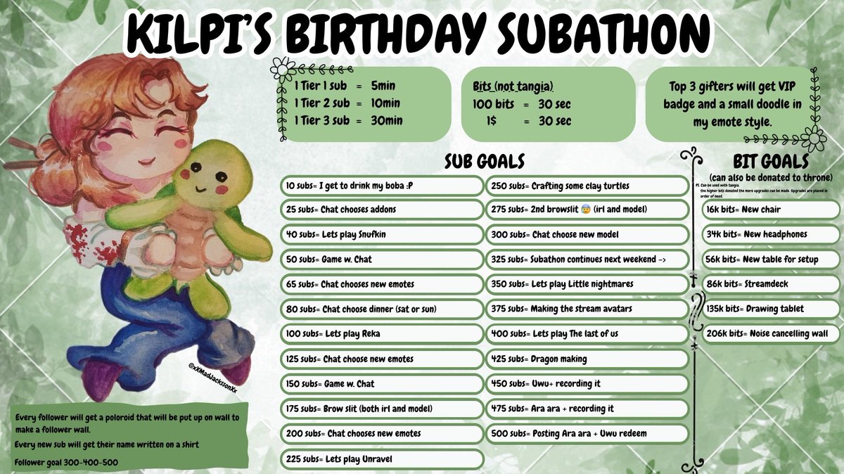 Subathon starting later today ^-^ see you then!