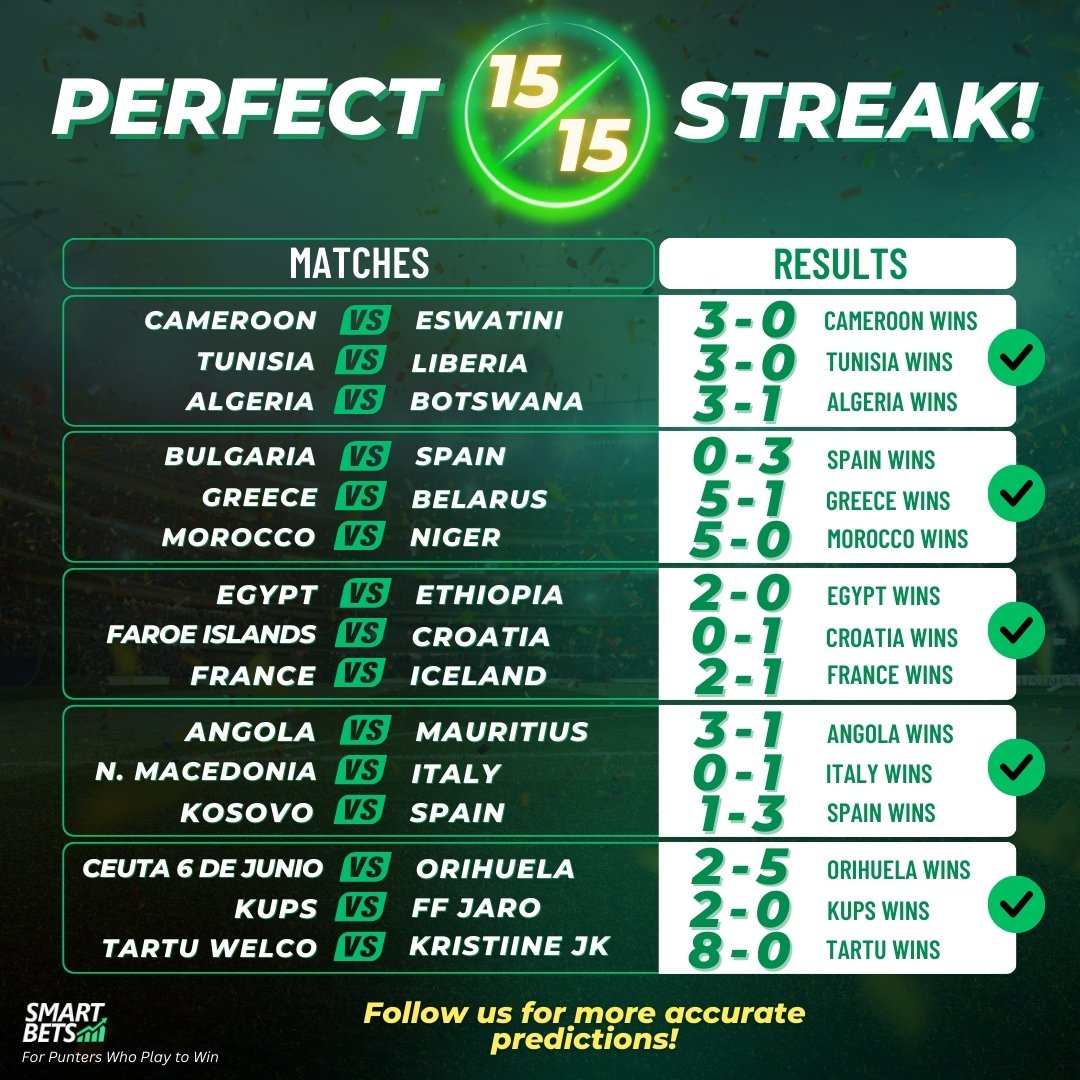 Smart Bets tweet media