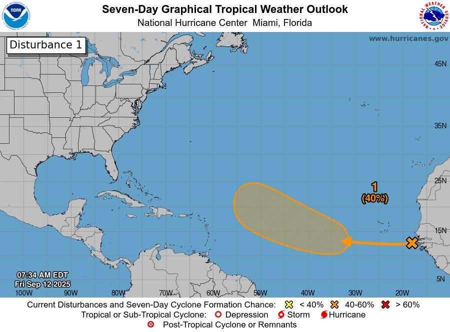 🟠MÁS PROBABILIDADES DE DESARROLLO

El Centro Nacional de Huracanes ha aumentando a 40% (🟠) las probabilidades de desarrollo en 7 días de la onda tropical que ya salió de África.

Las condiciones ambientales parecen favorables para que este sistema experimente un desarrollo