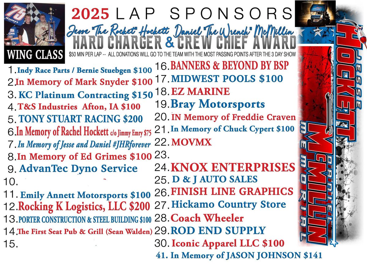 Where are my WING Sprint Car Fans at? I have 3 laps left for the hard charger! SPONSOR TODAY! $50 min 🚀🚀🚀