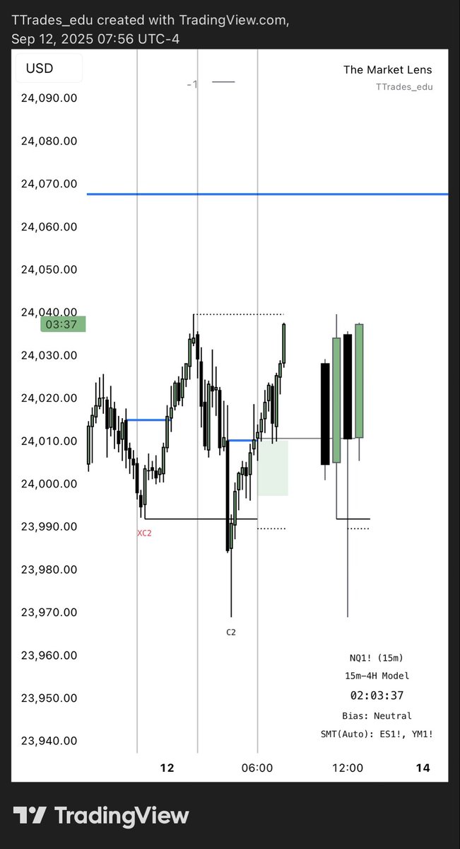 TTrades🦍 tweet media