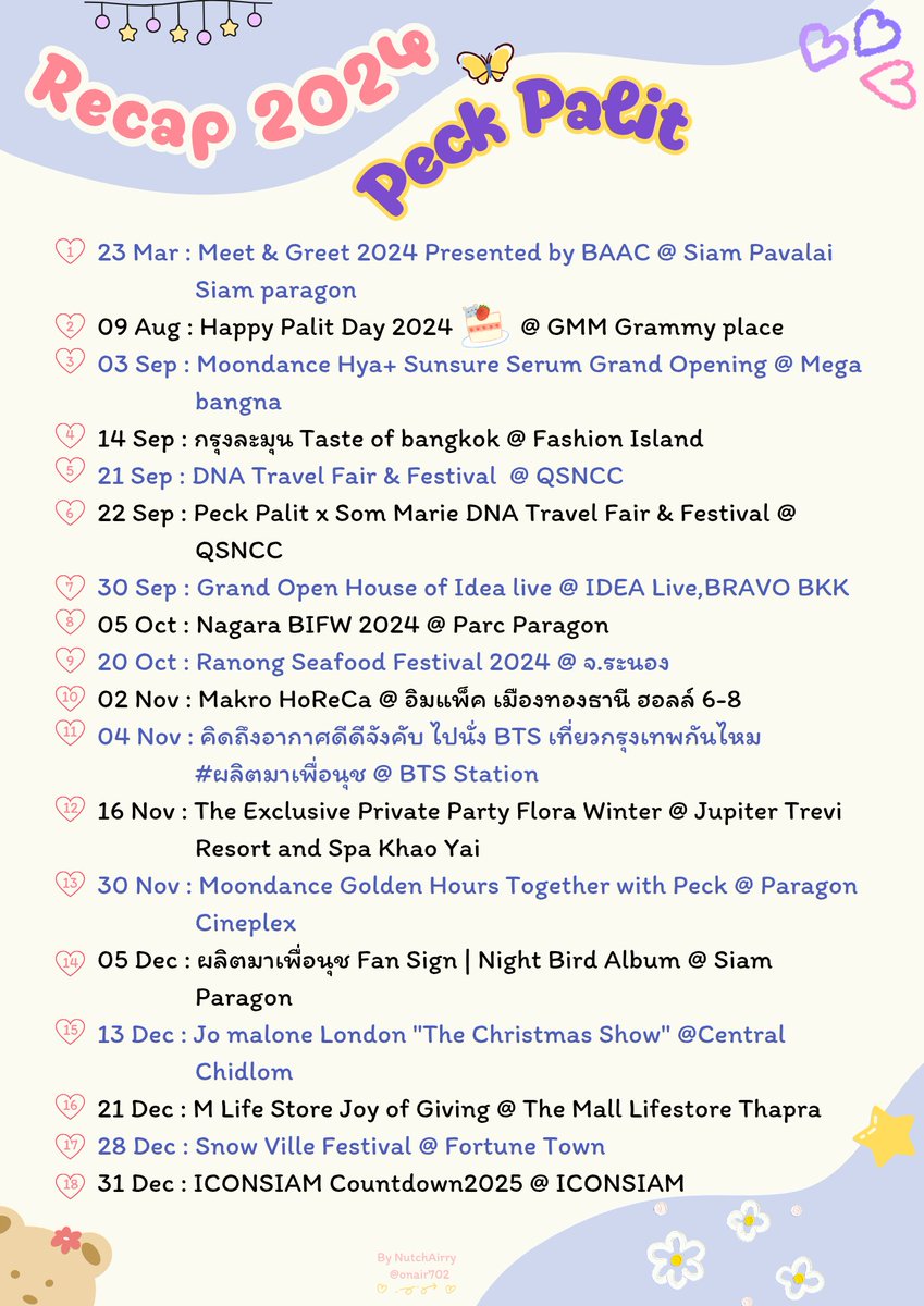 รีล่าปี 2024 <a href="/peckpalit/">Peck Palit</a> ติดอันดับ 10 ศิลปินที่มีการเมนชั่นถึงมากที่สุด
แล้วผ่ายมือไปดูงานที่พิคออก 18 งาน น่ารักๆ กรุ๊งกริ๊ง

เอ็นดูยัยนุชอะ บ่นคิดถึงไปเรื่อยเปื่อยแต่ติดอันดับกะเค้าด้วย กับด้อมอายุ8-9ปีอะ เก่งมากๆเลยทั้งพิคและนุช💞

#เป๊กผลิตโชค #Peckpalitchoke