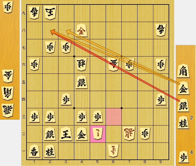 ２八への捨て駒、見えずに逆転負け！
詰将棋不足ですね。
悔しい敗戦で本日１勝１敗