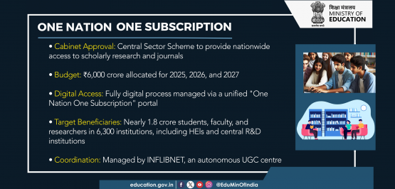 BharatMantram's tweet photo. https://t.co/MXOmHjVJPN
#ONOS
On 15th August 2022, from the Red Fort, Prime Minister @narendramodi Ji gave India a new mantra for the Amrit Kaal - “Jai Anusandhan”, highlighting research and innovation as the nation’s driving force. Building on this vision and the #NEP2020, the Government has launched a historic initiative - One Nation One Subscription (#ONOS).
From 1st January 2025, #ONOS has been operational, giving 1.8 crore students, researchers, and faculty across central and state government institutions seamless access to the world’s finest scholarly journals. What was earlier scattered across multiple costly consortia like E-Shodh Sindhu, NKRC, DRDO, DAE, and others has now been unified under a single national license covering 30 top international publishers.
The gateway to this “goldmine of knowledge” is the ONOS Portal (https://t.co/upQFSTrcKc), coordinated by INFLIBNET Centre, UGC. For the first time, researchers from even tier-2 and tier-3 cities are enjoying world-class access, enabling both core and interdisciplinary research.
Approved for 2025–2027 in Phase I, ONOS is already reshaping India’s research ecosystem. It is not just about subscriptions - it is about Atmanirbhar Bharat and Viksit Bharat@2047, bringing global knowledge directly to the doorstep of every Indian scholar.