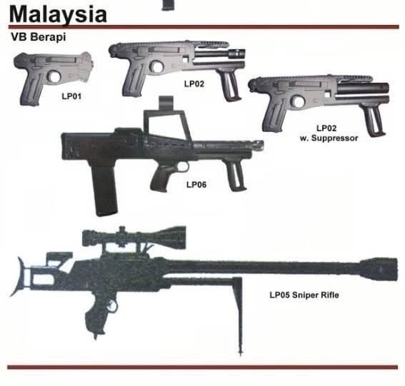 LowSeraph's tweet photo. @Stella_Hoshii The second gun
Same energy as this design https://t.co/R5NY5US7Rr