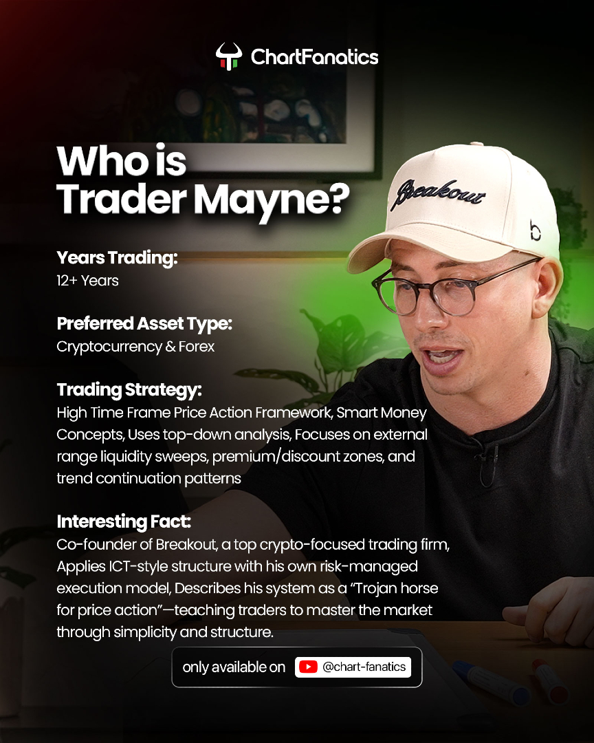 chartfanatics's tweet image. The ICT Fast Track Strategy Used by Verified 8 Figure Forex &amp;amp; Crypto Trader! 🤯

Trader Mayne breaks down the exact framework he’s used for 12+ years.

Full episode drops this Sunday