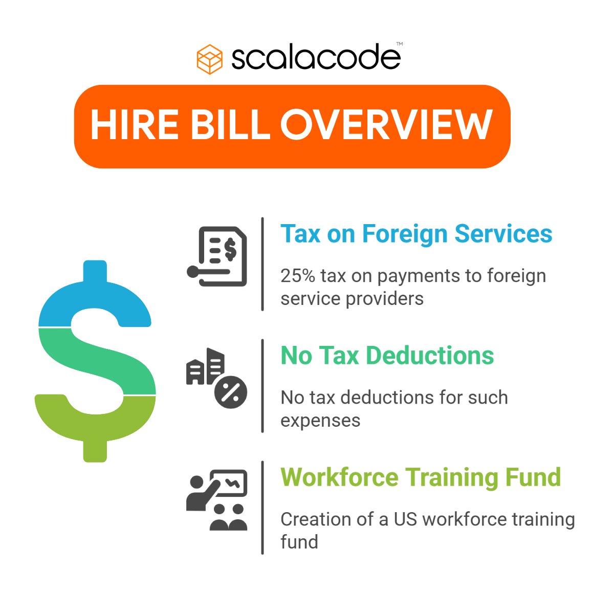 scala_code's tweet image. The US HIRE Bill could disrupt India’s $250B IT industry.

⚠️ 25% outsourcing tax
⚠️ Revenue risks for IT giants
⚠️ Higher costs for US firms
Game-changer or short-term play?

#USHIREBill #IndianIT #Outsourcing #TechPolicy #TechTrends #ScalaCode