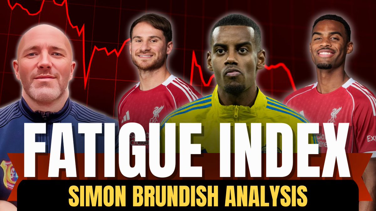 Under Pressure: Fatigue index and injury update.

In part 2 of a long International break episode <a href="/SimonBrundish/">SimonBrundish</a> with <a href="/DanKennett/">DanKennett.bsky.social</a> <a href="/Barts78/">Dr Phil Barter</a> <a href="/HKhaliqueLoonat/">Hamzah Khalique-Loonat</a> on risk, rotation and readiness.

WATCH and LISTEN NOW!

#LFC #UnderPressurePod #AnfieldIndex #FatigueIndex #InjuryUpdate