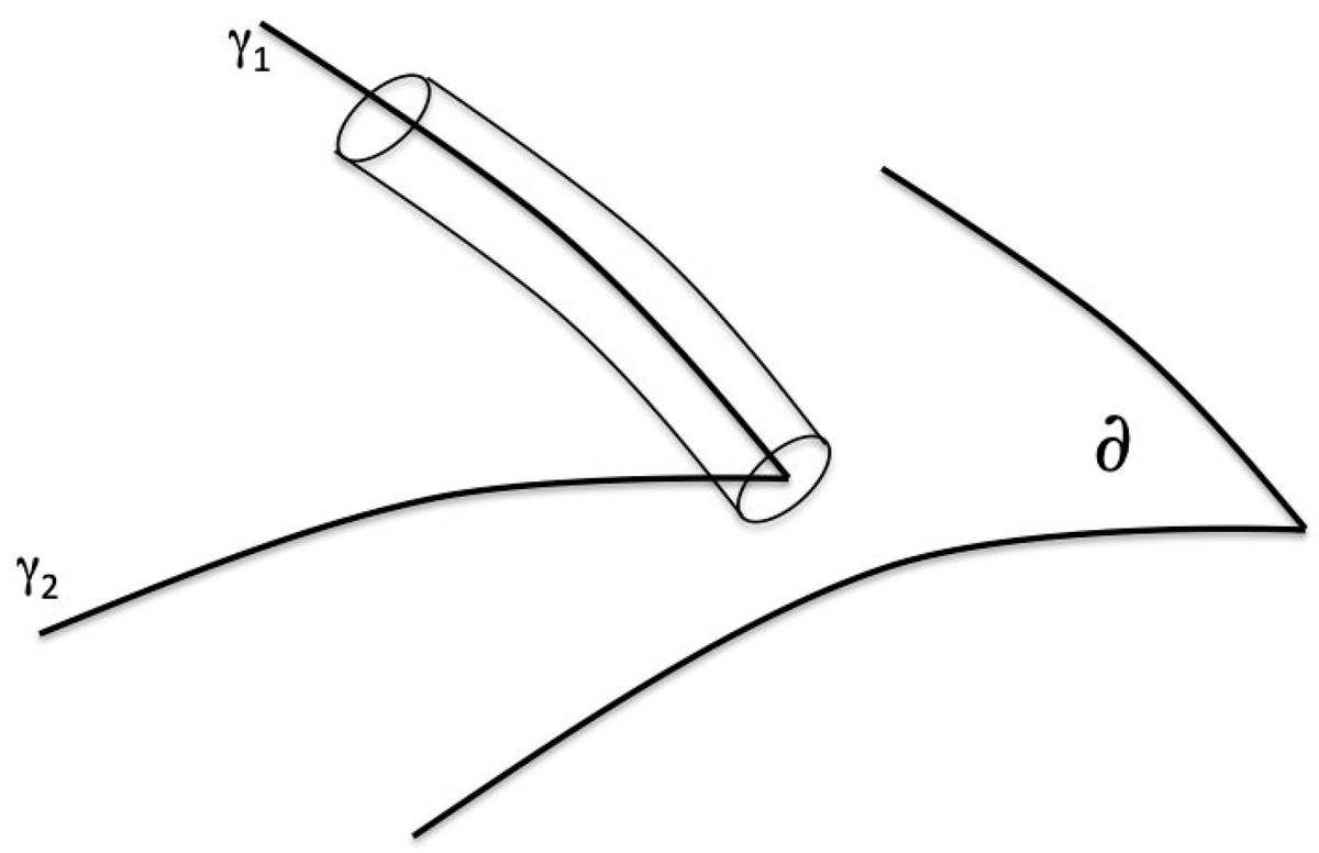 Universe_MDPI's tweet image. 📢#mdpiUniverse #NewPaper #CallforReading @MdpiPhysci

A Primer on Spacetime Singularities I: Mathematical Framework

👥Authors: Dr. Jean-Pierre Luminet
🔗Full text: mdpi.com/2218-1997/11/8…