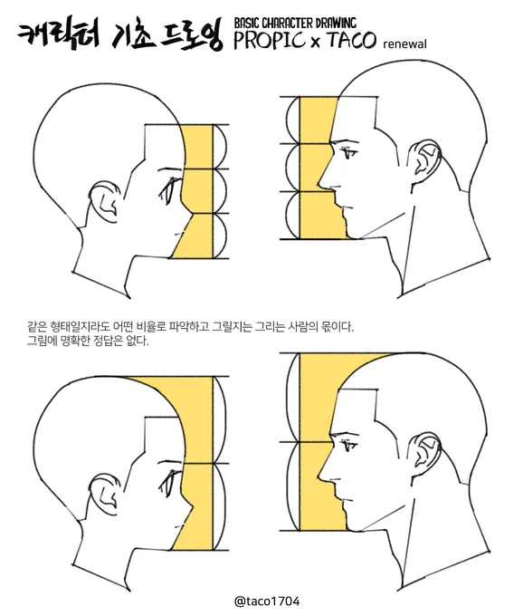 같은 형태일지라도 어떤 비율로 파악하고 그릴지는 그리는 사람의 몫이다.
그림에 명확한 정답은 없다.
同じ形であっても、どのような割合で把握して描くかは描く人次第だ
絵に明確な正答はない
Even if the form is the same, it is up to the artist to determine the proportions and how to draw 